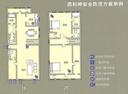 安防設計